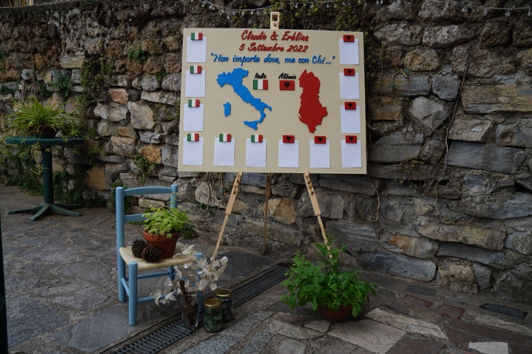 Tableau cartina Italia-Albania